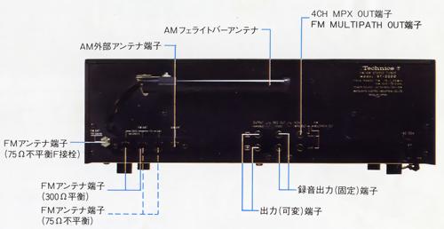 Technics/Panasonic ST-3200の仕様 テクニクス/パナソニック