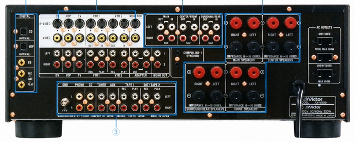 VICTOR AX-V909の仕様 ビクター