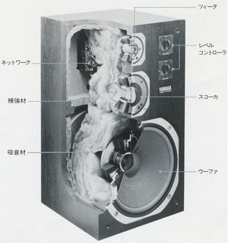 YAMAHA NS-690IIIの仕様 ヤマハ