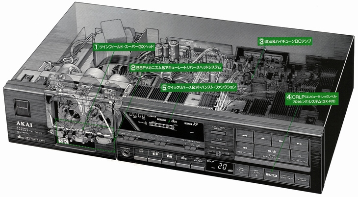 AKAI GX-R70の仕様 アカイ/赤井