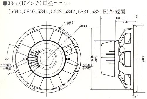 GAUSS 5842の仕様 ガウス