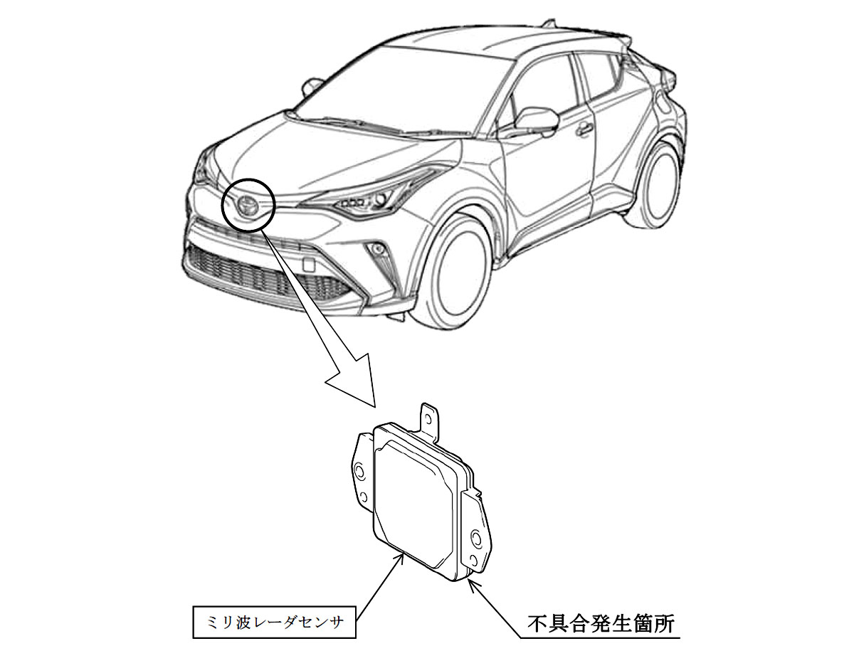 改善対策】トヨタ 「ヤリス」など4車種のミリ波レーダー制御に不具合