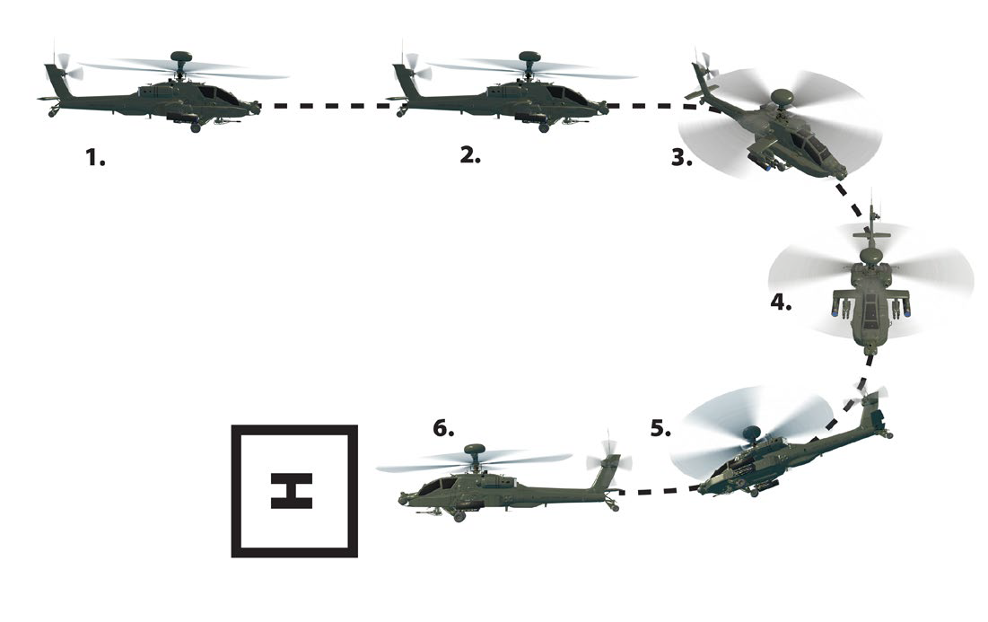 テール・ローターの性能と限界 | AVIATION ASSETS