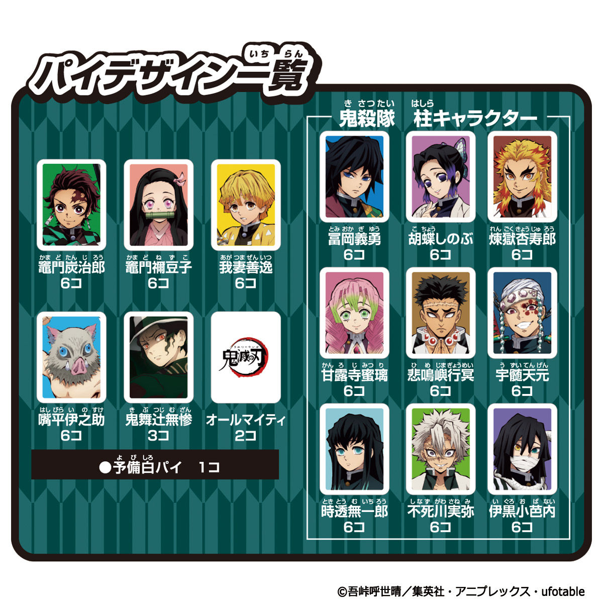 ドンジャラ 鬼滅の刃 | BANDAI TOYS