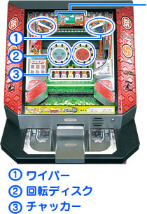 アミューズメントマシン｜メダルの達人 ドキッ！大当たりだらけの