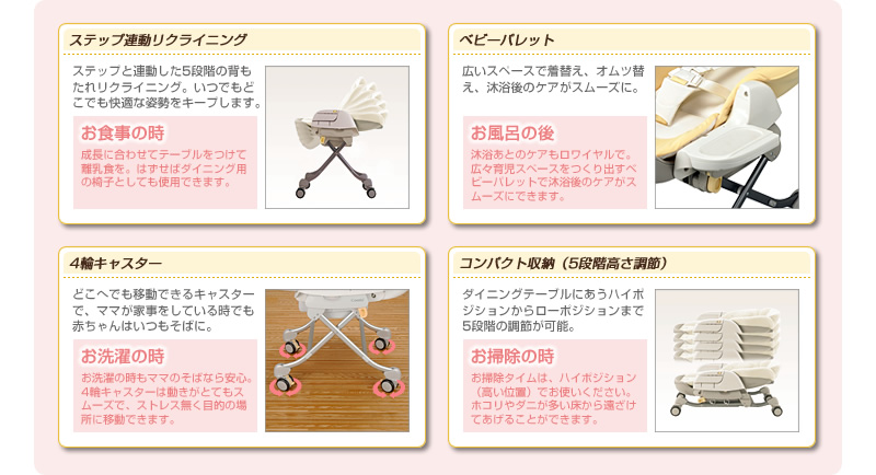 スペック55-ハイローチェア