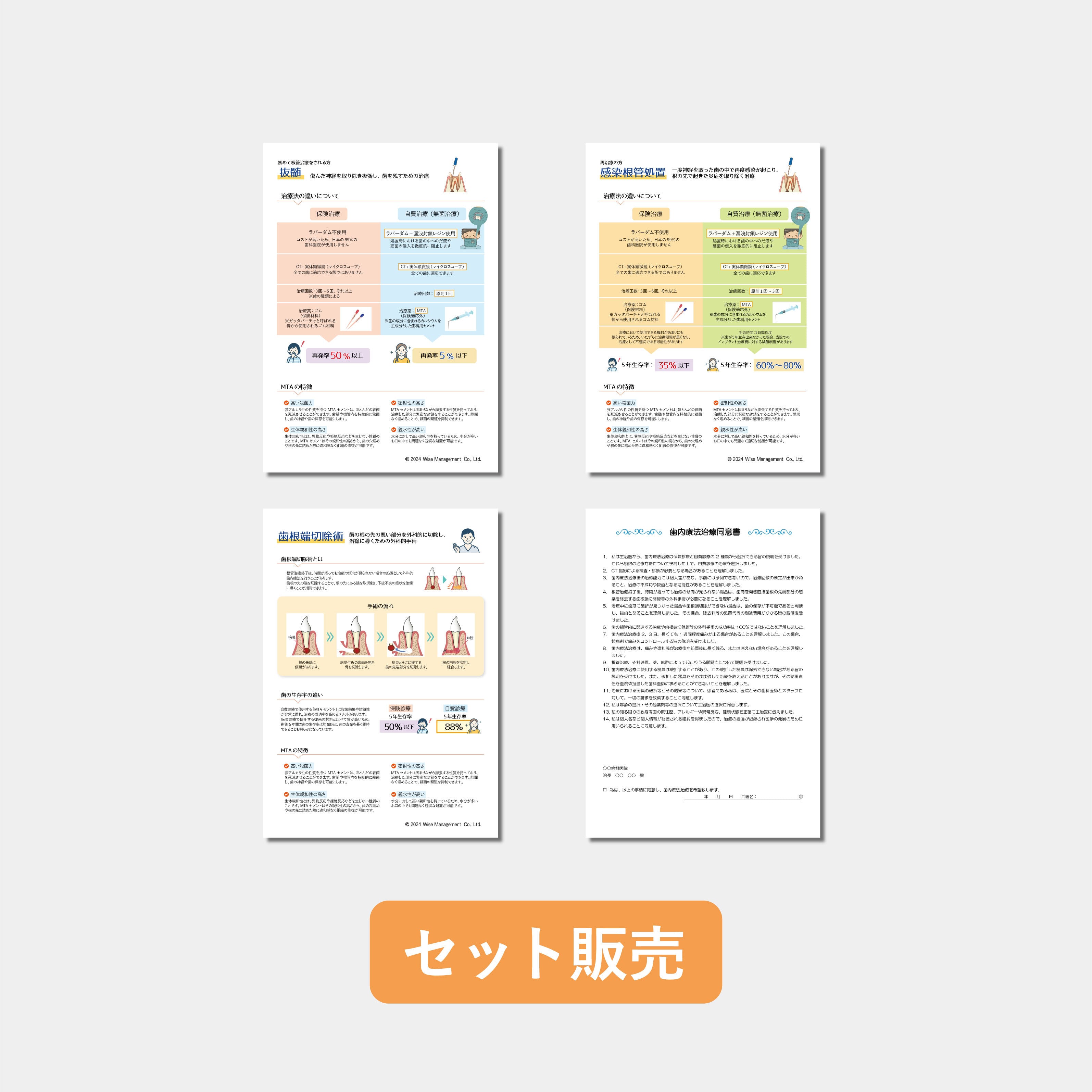 データ販売】根管治療セット | 歯科グッ！とぷりんと