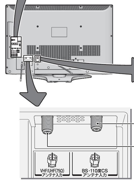TOSHIBA REGZA 42Z8 アンテナケーブル付 楽天市場】東芝 レグザ