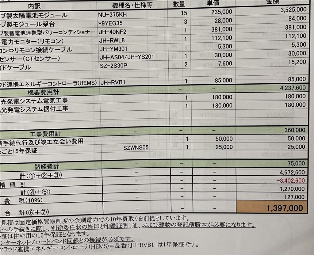 太陽光蓄電池見積もりについて』 クチコミ掲示板 - 価格.com