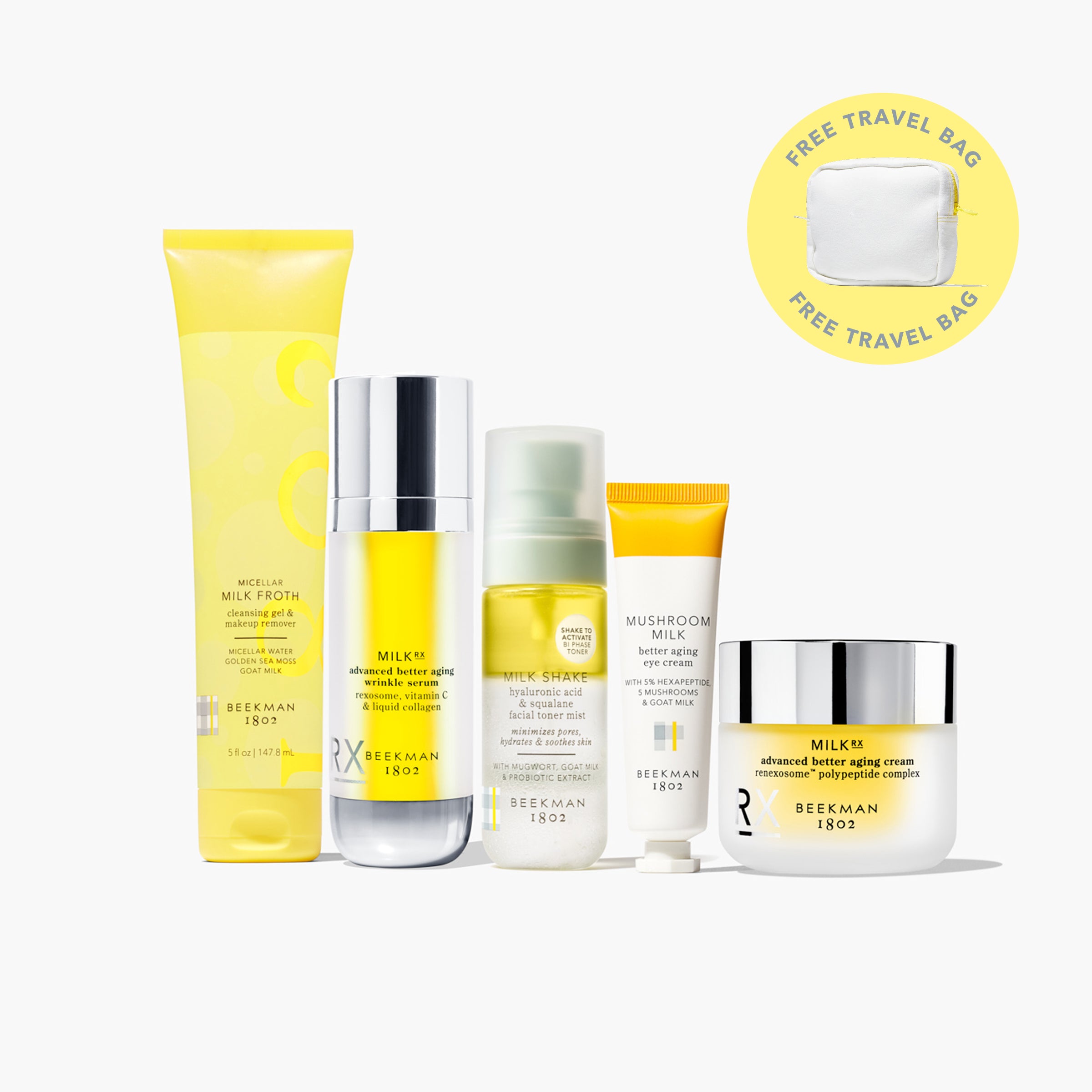 The G.O.A.T. Skincare Gift Set