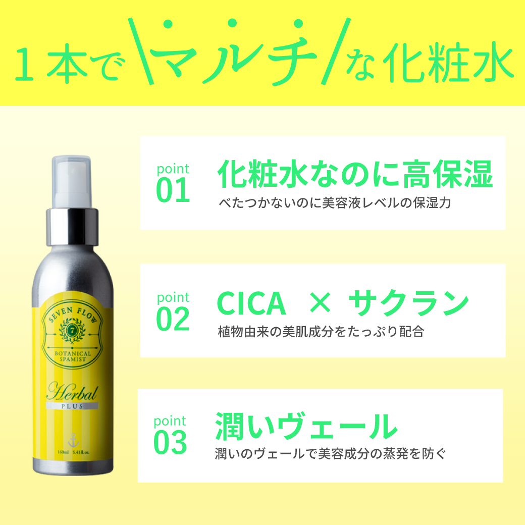 セブンフロー ボタニカル スパミスト | ビファイン オンラインショップ