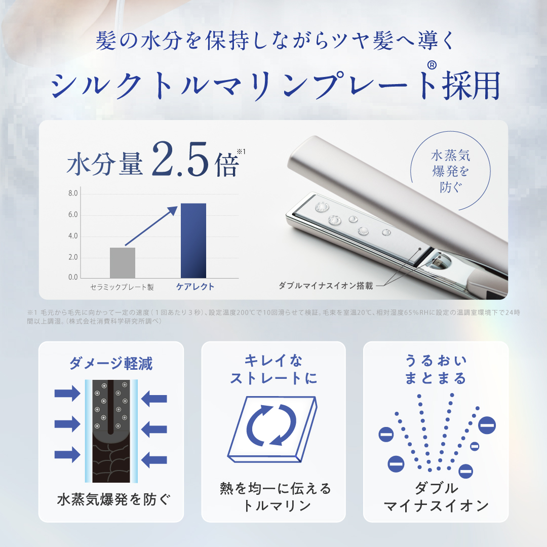 ケアレクト by プリュスオー スムースケアアイロン 25mm | betop store