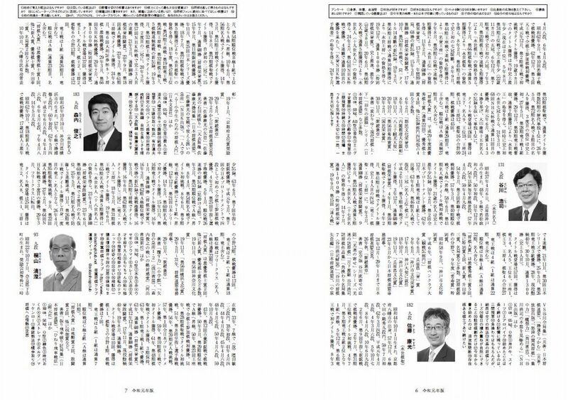 令和元年～5年 将棋年鑑棋士名鑑 | マイナビブックス