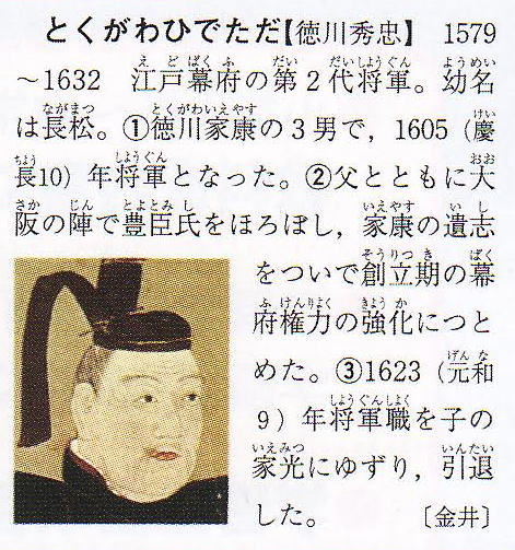 学研ベスト図解百科全15巻