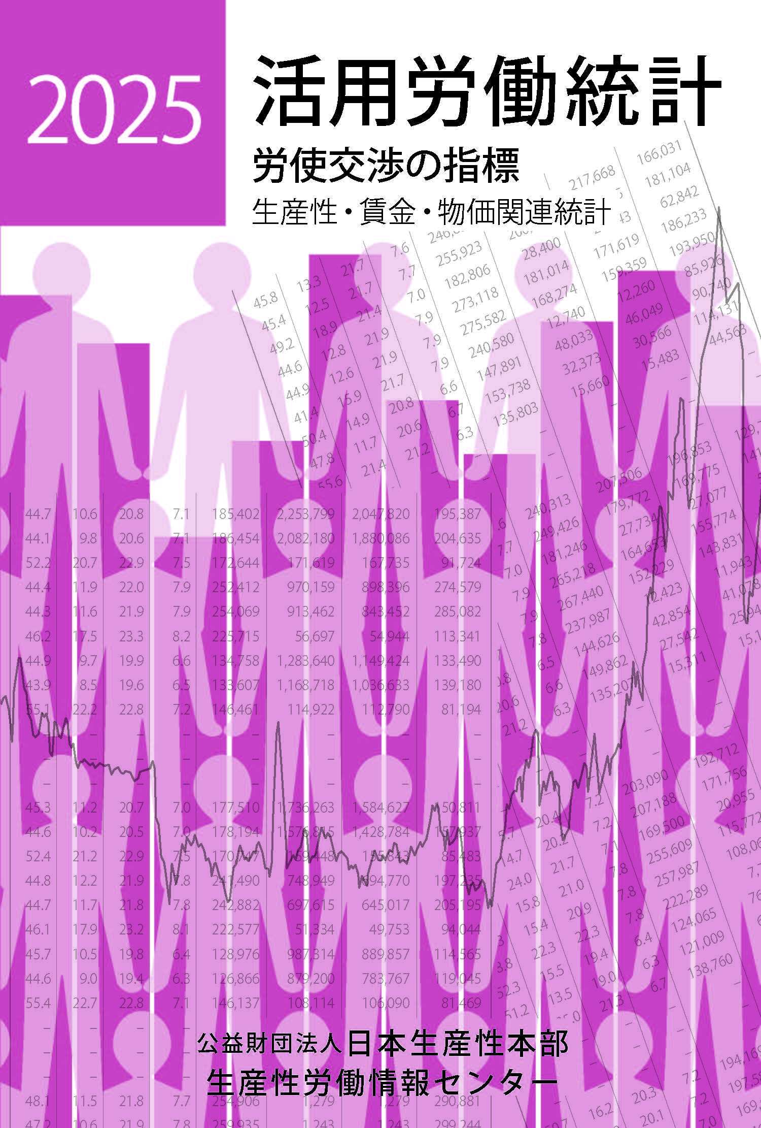 公益財団法人日本生産性本部 - 2025年版 活用労働統計 -労使交渉の指標
