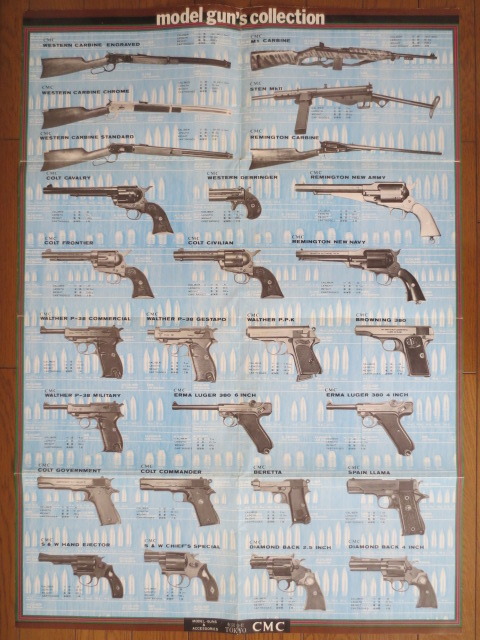 東京CMC ポスター版カタログ② | Dream Garage KURO