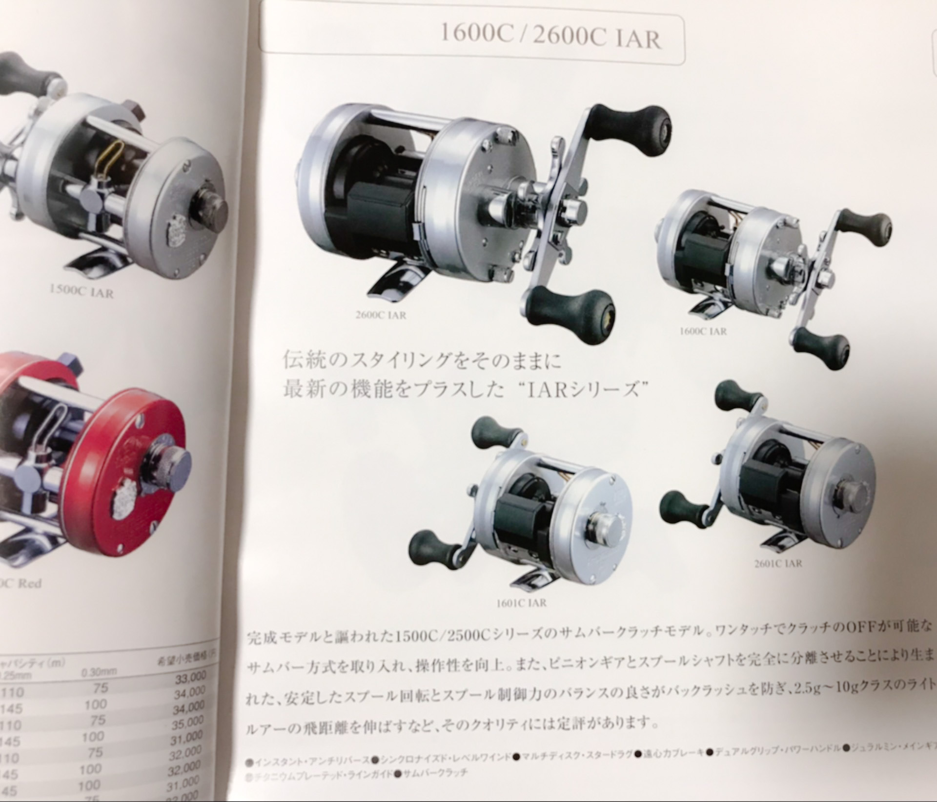 abu 2600c IAR チューニング - handmade atelier top21