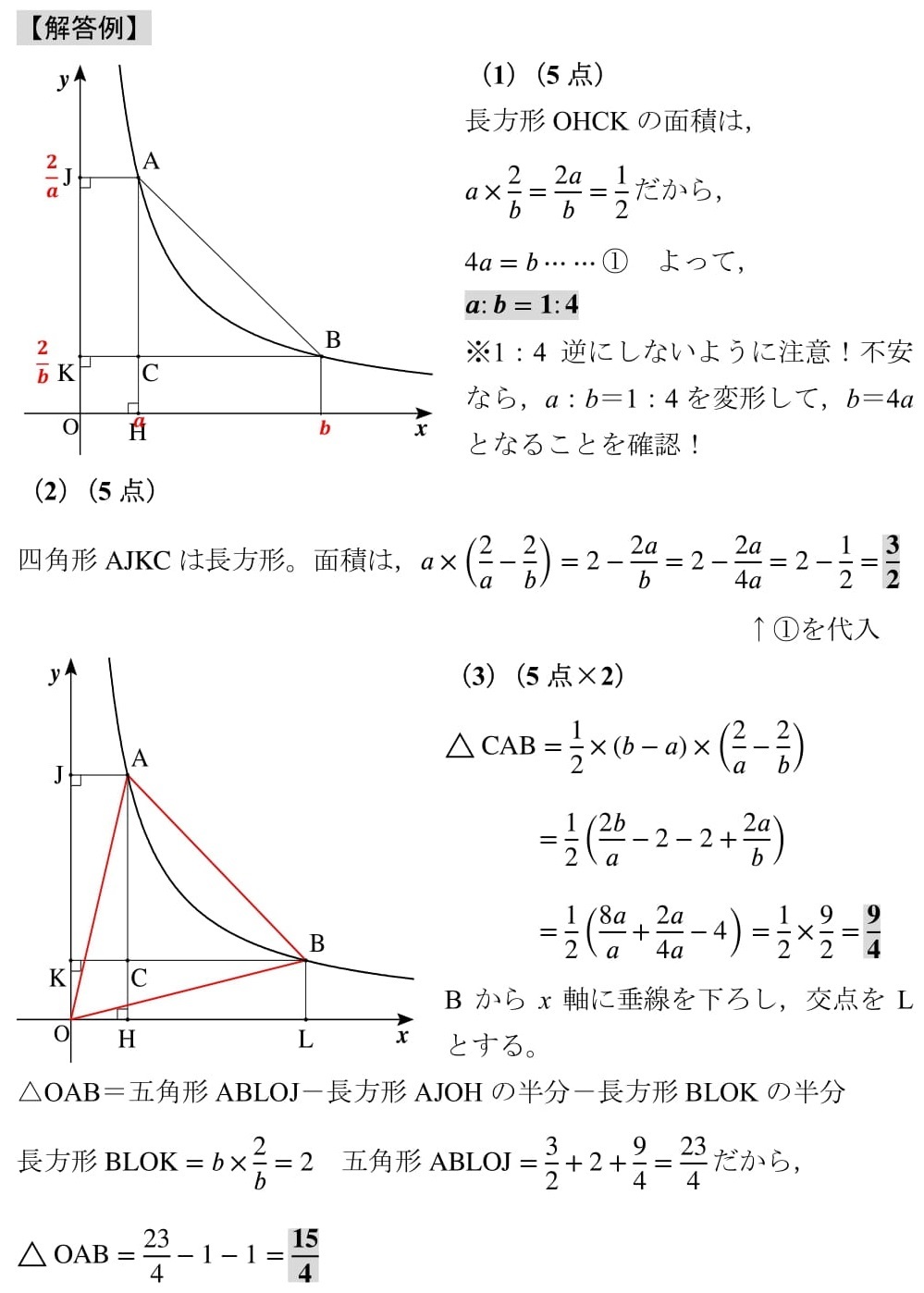2011年度久留米大附設高校）反比例と文字式変形 - 高校入試 数学 良問