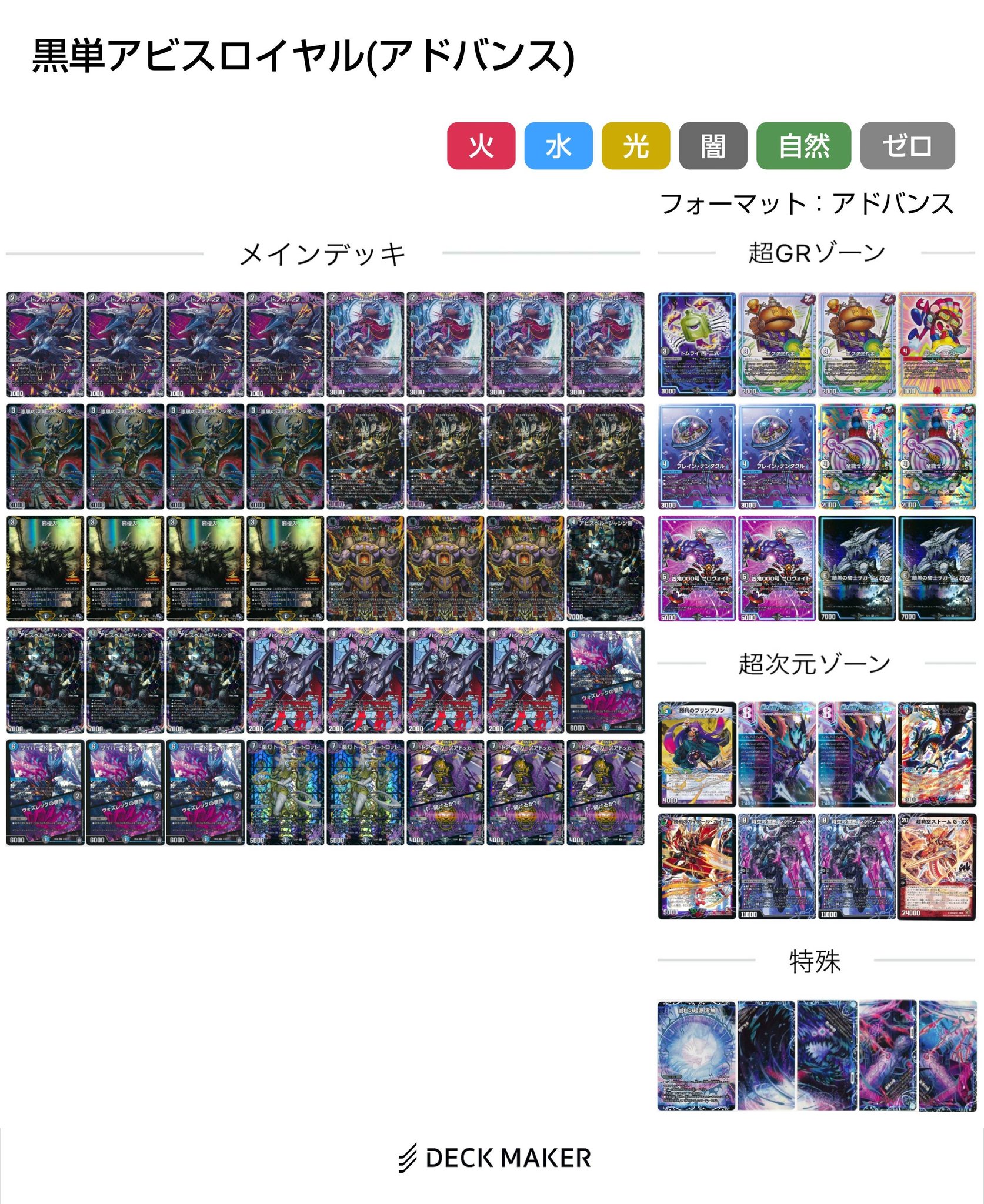 デュエルマスターズ黒単アビスCS構造