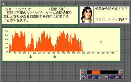 第72回は光栄の会社経営SLG「トップマネジメント2」社長さんは大変なん