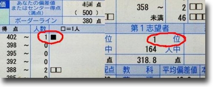 筑波大学(推薦入試) 2013〜2024 筑波大学 推薦入試 過去問 2013〜2018