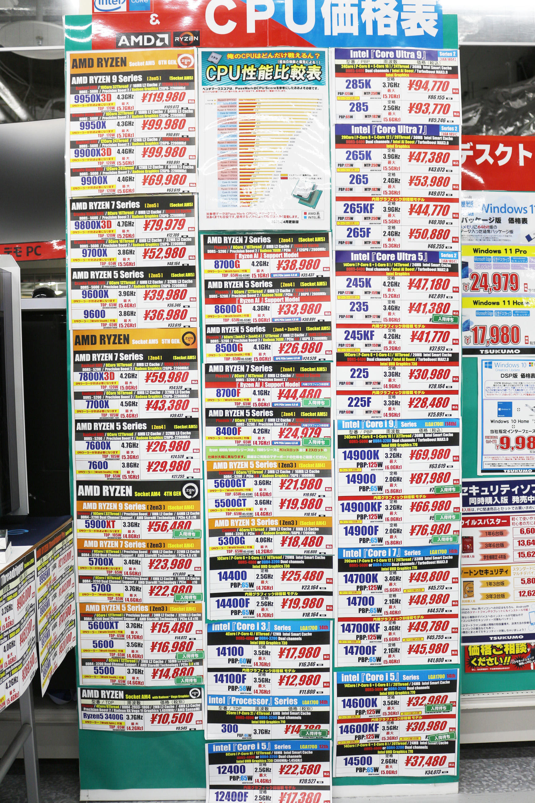 パーツアーカイブ - 札幌 - マル得速報！