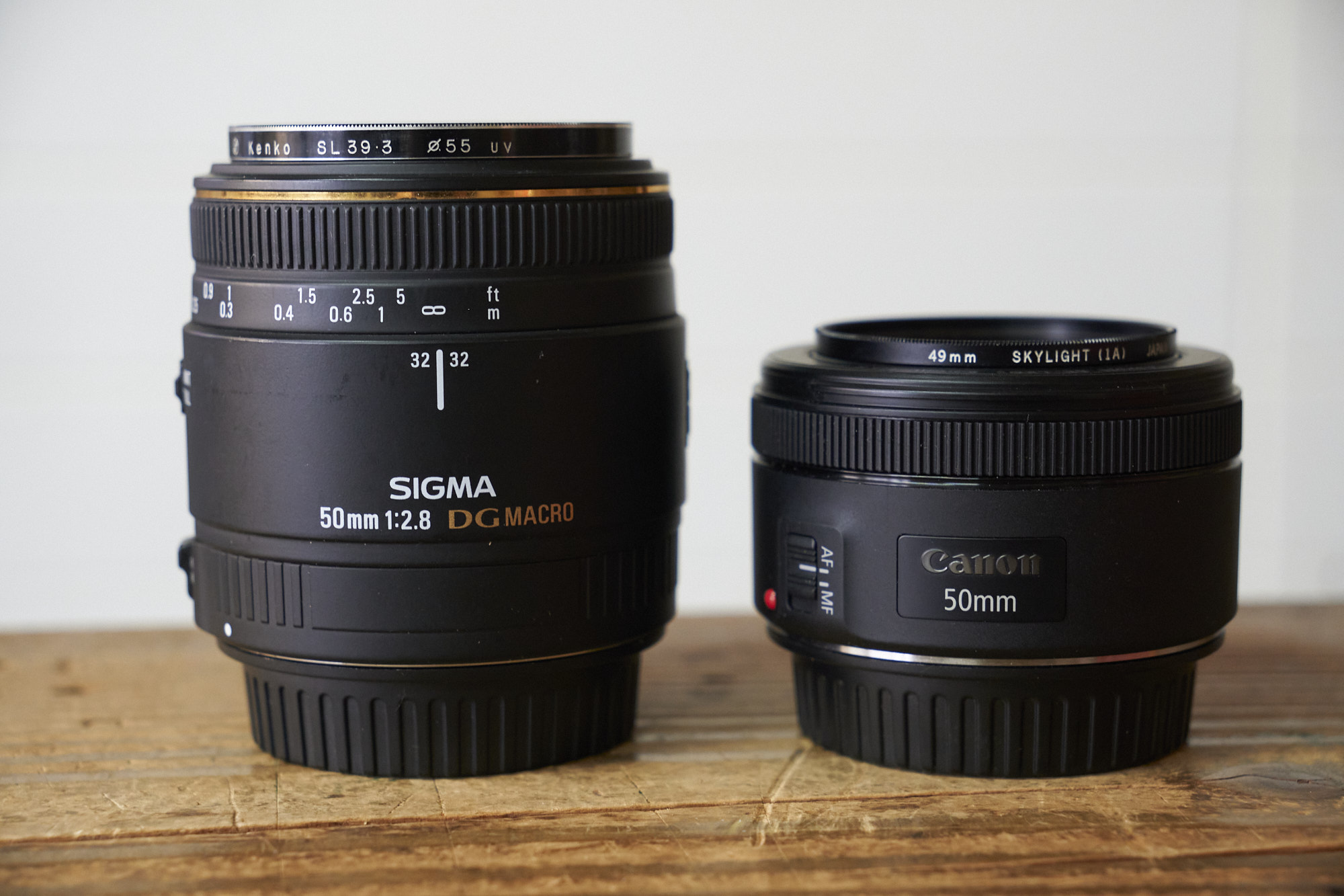 A7Rii + SIGMA MC-11 + Canon EF50mm F1.8 STM – リフLOG