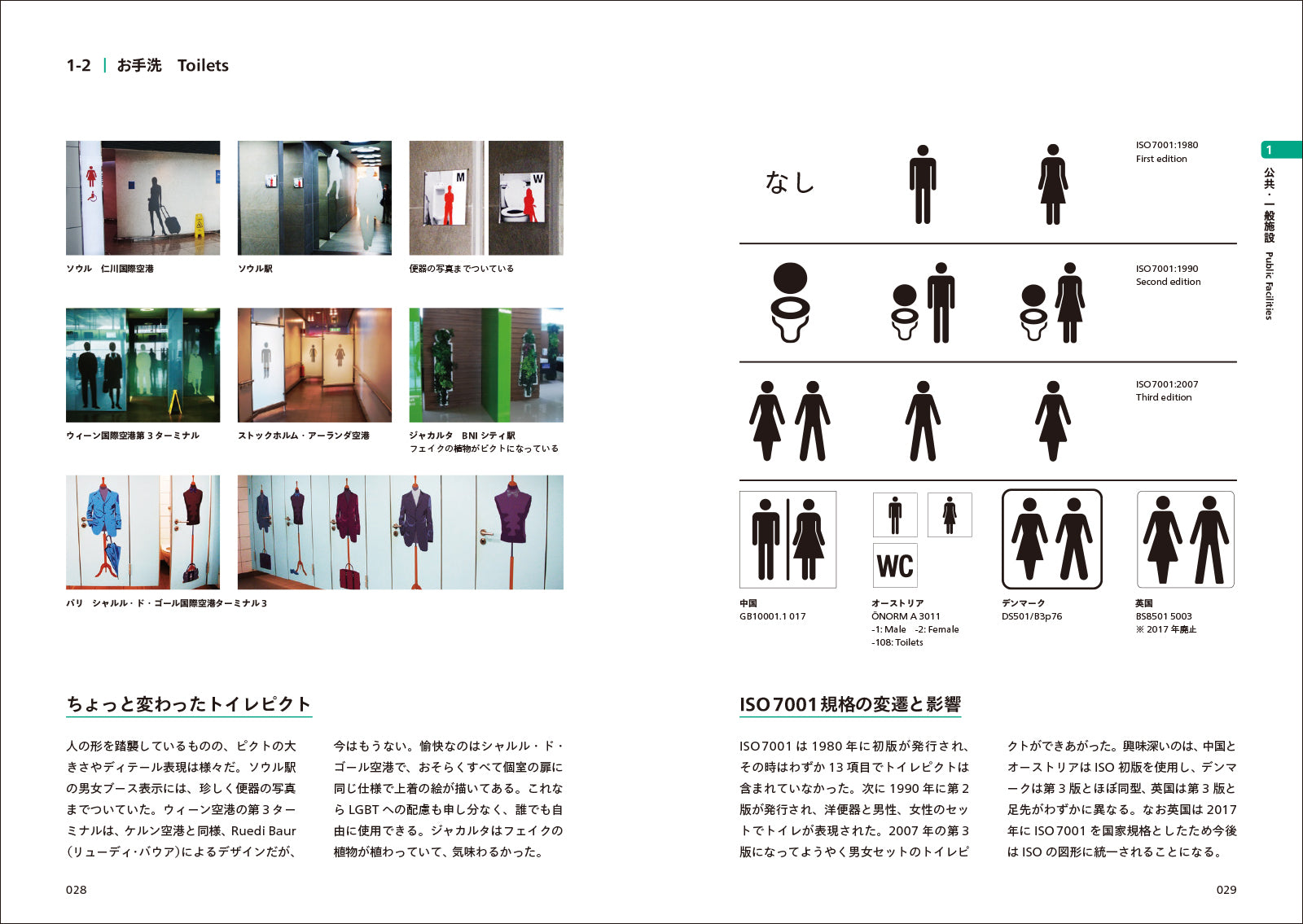 世界ピクト図鑑 - サインデザイナーが集めた世界のピクトグラム | 株式