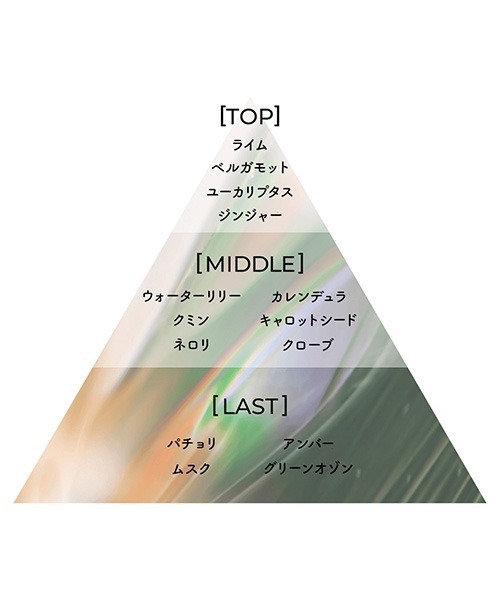 チャプター18 8mL（香水）｜Aiam（アイアム）のファッション通販