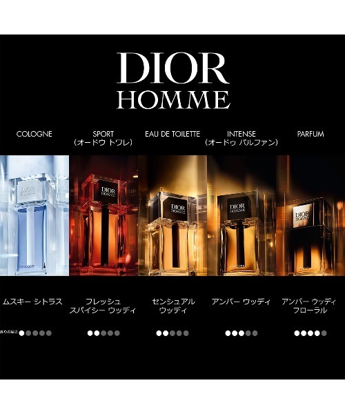 ディオール オム コロン（125mL）（香水）｜DIOR（ディオール）の