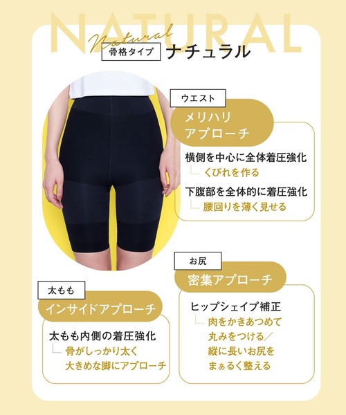 公式】 BELMISE ベルミス スリムガードル ガードル 3枚 骨盤ガードル