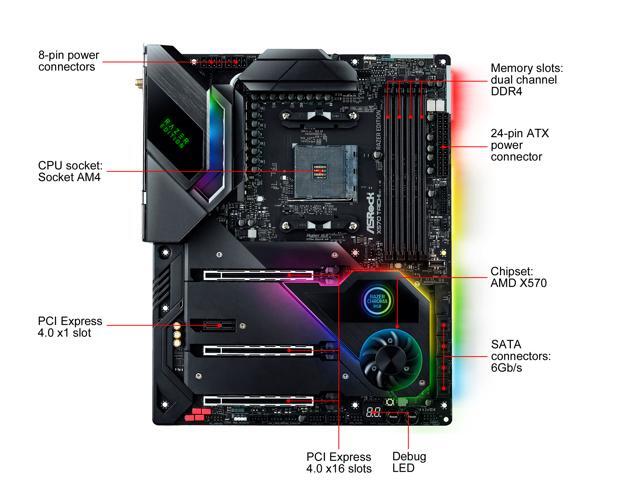 NeweggBusiness - ASRock X570 TAICHI RAZER Edition AM4 AMD X570 ATX