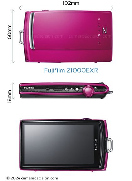 Fujifilm Z1000EXR Review | Camera Decision