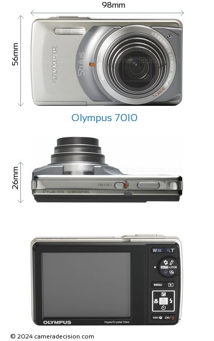 Olympus 7010 Review | Camera Decision