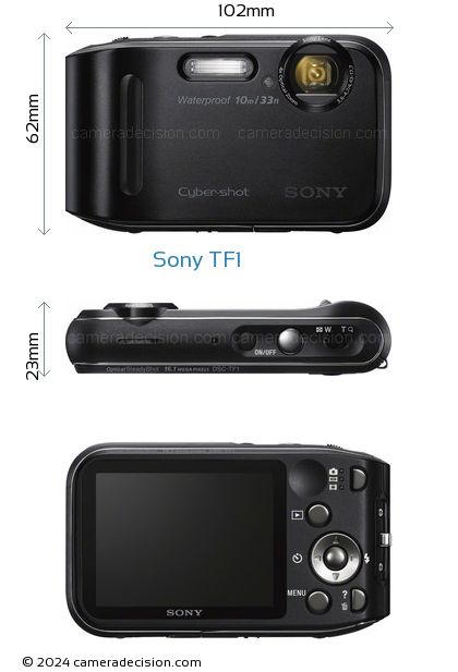 Sony TF1 Review | Camera Decision