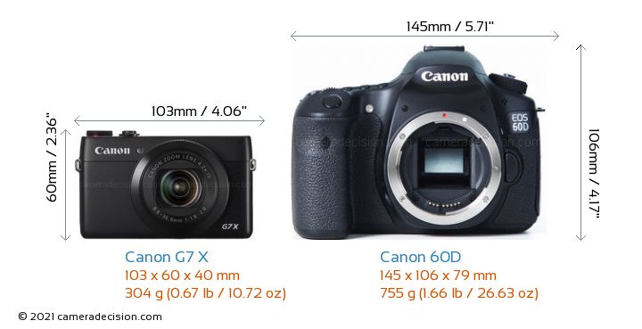 Canon G7 X vs Canon 60D Detailed Comparison