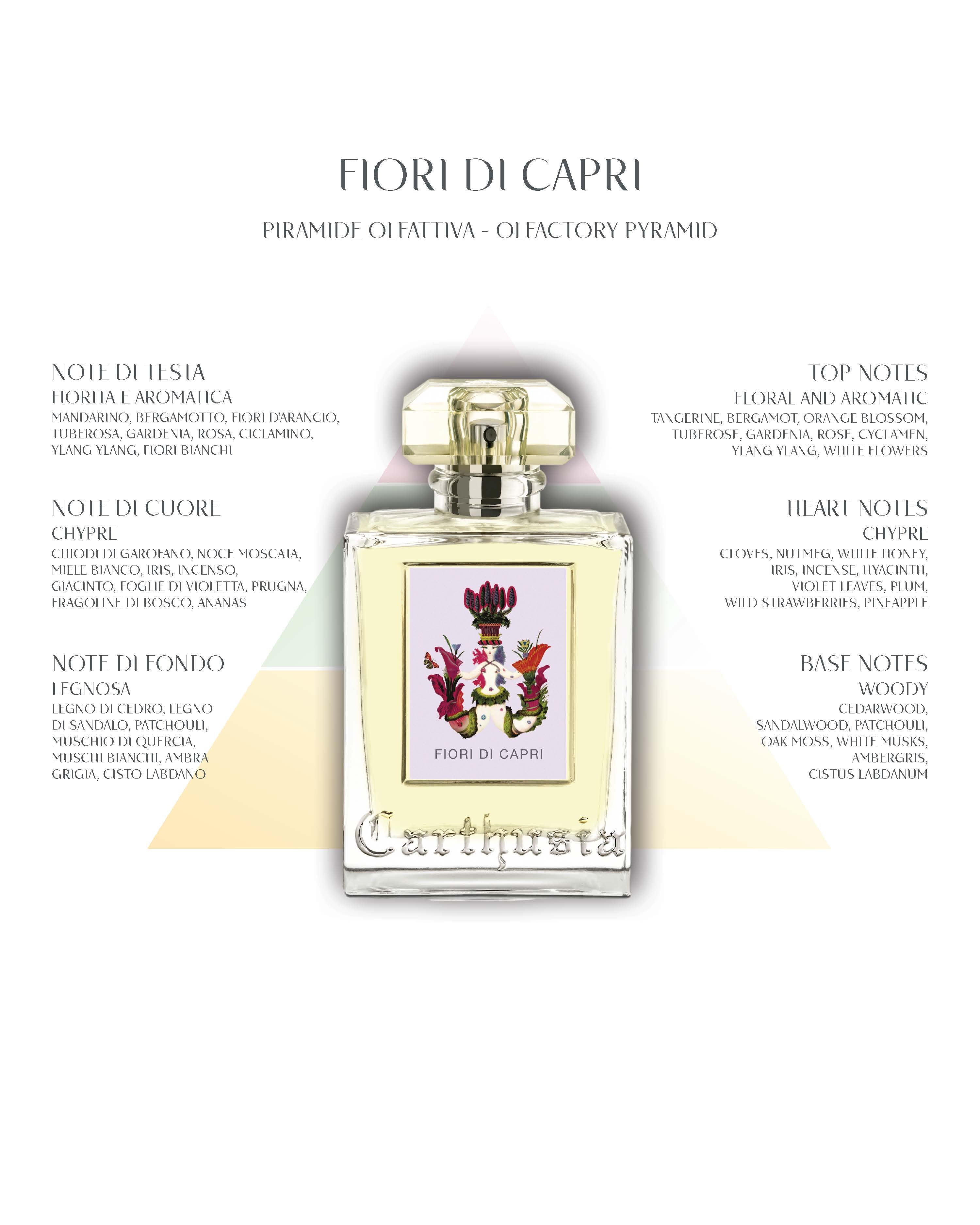 CARTHUSIA〈カルトゥージア〉 フィオーリ ディ カプリ