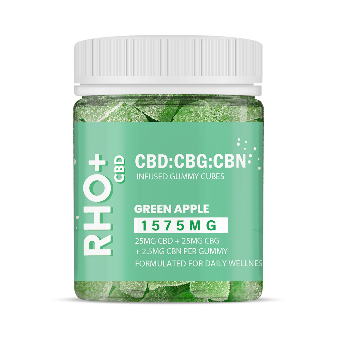 CBD:CBG:CBN Gummies – Rick's Hemp Oil