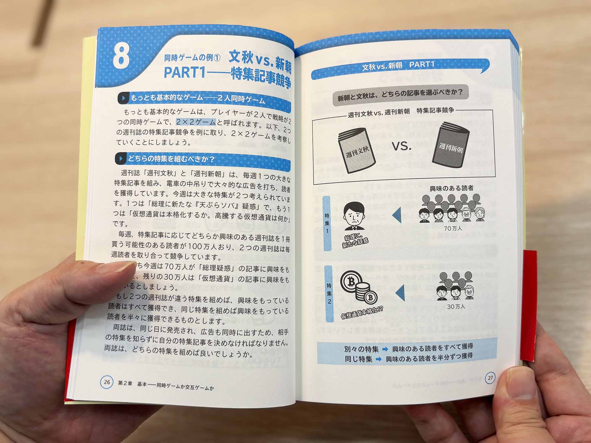 中堅以上が身に付けたい「ビジネス教養と知識」日経文庫の7冊を解説