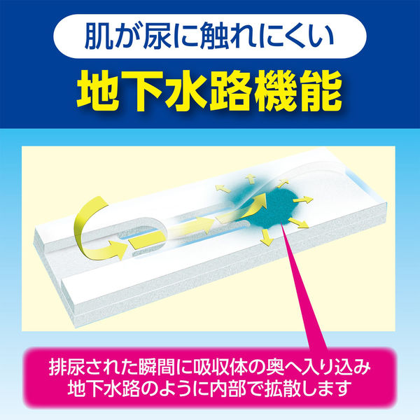大人用紙おむつ 尿とりパッド サルバ 朝まで1枚ぐっすりパッド 強力