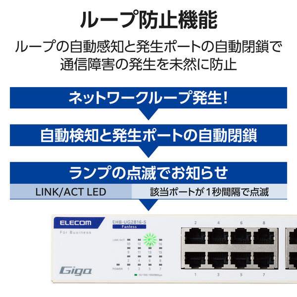 スイッチングハブ 16ポート ギガ LANハブ 電源内蔵 ループ防止 3年保証