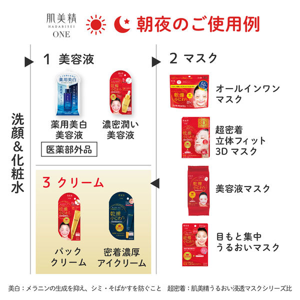 2個セット＊リンクルリフトクリーム＊しわ改善 エイジングケア
