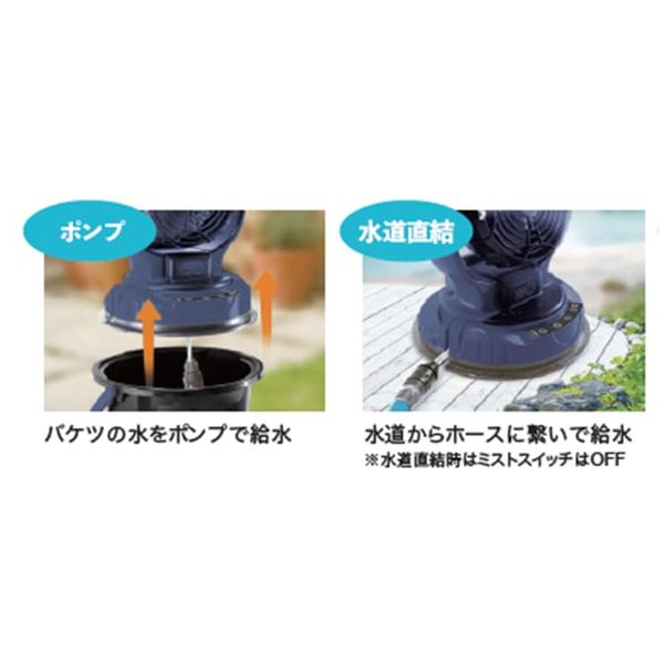 YAMAZEN 【熱中症対策】コードレス 充電式 ミストファン ハリキリくん1