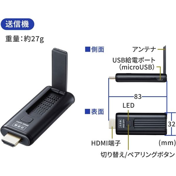 サンワサプライ ワイヤレスHDMIエクステンダー(送信機のみ) VGA