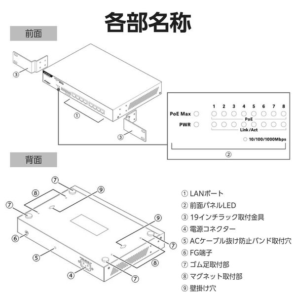 スイッチングハブ 8ポート ギガ PoE LANハブ 電源内蔵 ループ検知 3年