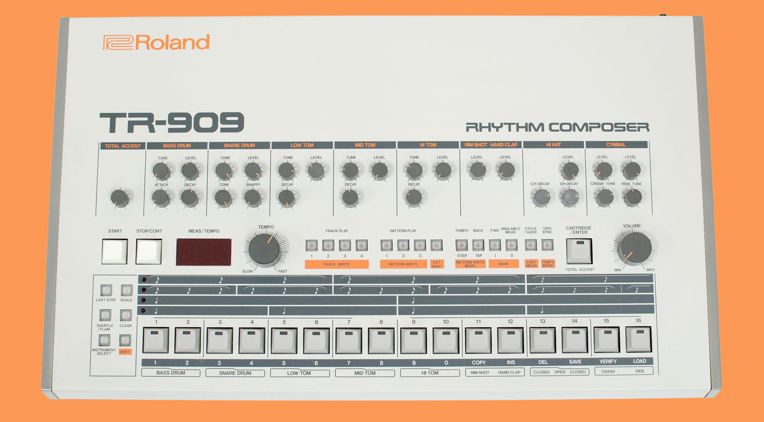 909 Day: Celebrate with the Hottest TR-909 Emulations and Clones