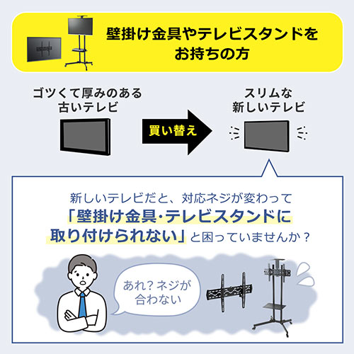 M8ネジセット テレビスタンド・壁掛け金具用（ボルト・規格