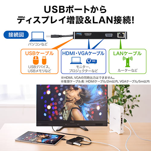 ドッキングステーション（USBハブ・USB3.0・ディスプレイ接続・HDMI