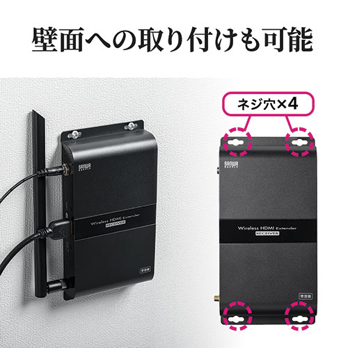 ワイヤレスHDMIエクステンダー（最大通信距離150m・送受信機セット