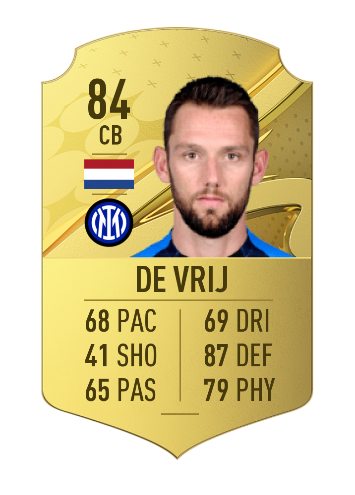 FIFA 23 Stefan de Vrij - Share Images - | FUTWIZ
